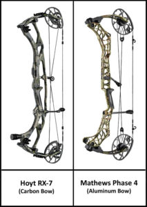 Carbon Versus Aluminum Compound Bows: Pros And Cons - Zen Bowhunter Blog